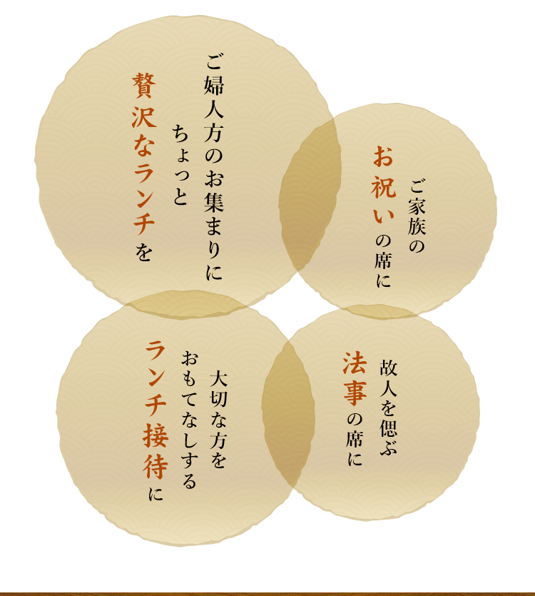 故人を偲ぶ法事の席に